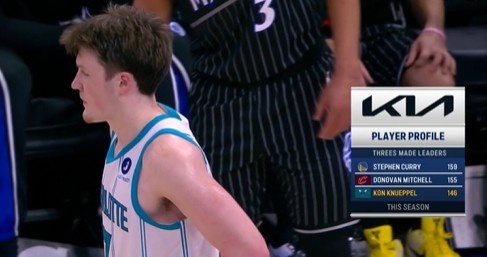 九游娱乐-前途无量!本赛季三分球命中数 克尼佩尔146第三 库里&米切尔前二